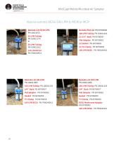MiniCapt Mobile Spare Parts and Accessories Catalog - 11