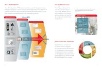 Pharmabilities - 6
