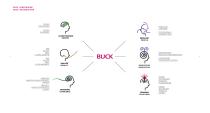 Buck Catalogue-4