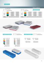Sterilization container system / SCA Model-11