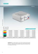 Sterilization container system / SCA Model-6