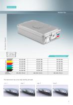 Sterilization container system / SCA Model-7