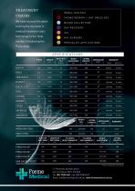 Product Catalog-8