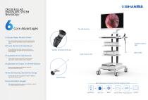 ENDOSCOPIC SYSTEM SINUSOSCOPY-2
