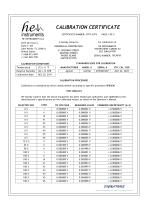 CALIBRATION CERTIFICATE - 1