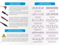TechPatient Cardio-4