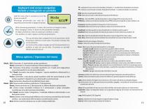 TechPatient Cardio-6