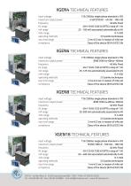 XGEN HUM 4÷32KW-2