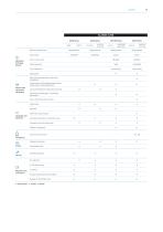 2023 FULL CATALOGUE-14