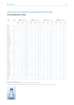 2023 FULL CATALOGUE-15
