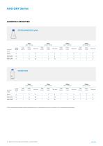 BENCHTOP AUTOCLAVES WITH DRYING - AHS-DRY SERIES-8