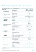 BENCHTOP AUTOCLAVES WITH PREVACUUMS AND DRYING - AHS-B SERIES - 10