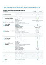 BENCHTOP AUTOCLAVES WITH PREVACUUMS AND DRYING - AHS-B SERIES - 10