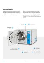 BENCHTOP AUTOCLAVES WITH PREVACUUMS AND DRYING AHS-B SERIES-5