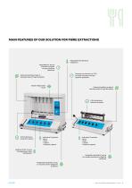 COLD FAT EXTRACTOR EF-6P-3