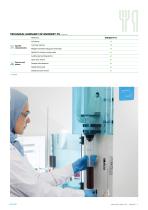 OENOLOGIC DISTILLER - ENODEST-7