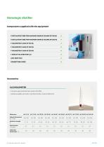 OENOLOGIC DISTILLER - ENODEST-8