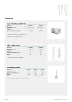 OENOLOGIC DISTILLER - ENODEST-9