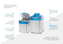 TLV SERIES: TOP LINE VERTICAL AUTOCLAVES-6