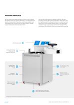 VERTICAL AUTOCLAVES WITH DRYING - AE-DRY SERIES - 5