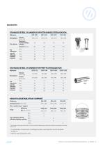 VERTICAL AUTOCLAVES WITH PREVACUUMS AND DRYING - AE-B SERIES - 9