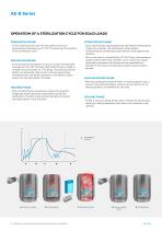 VERTICAL AUTOCLAVES WITH PREVACUUMS AND DRYING AE-B SERIES-6