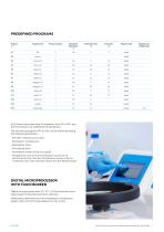 VERTICAL AUTOCLAVES WITH PREVACUUMS AND DRYING AE-B SERIES-7