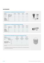 VERTICAL AUTOCLAVES WITHOUT DRYING - AES SERIES - 11