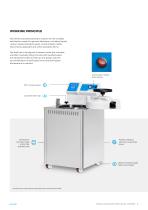 VERTICAL AUTOCLAVES WITHOUT DRYING - AES SERIES - 5