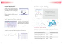 CapitalBio® NIPT-6