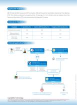Mycobacterium Nucleic Acid Test Kit-2