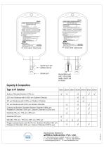 Flexible IV Bags Catalogue - 2