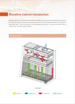 BIOSAFETY CABINET-2