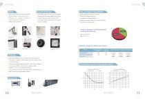 COLD STORAGE SOLUTIONS-6