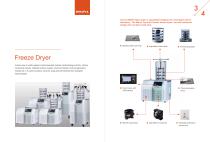 FREEZE DRYER-3