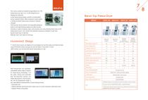 FREEZE DRYER-5