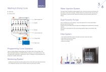 GLASSWARE WASHER-4