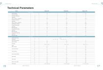 Liquid Nitrogen Tank Solution-9