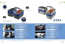 PORTABLE FRIDGE/MOBILE COLD CHAIN-5