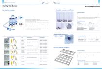 Sterility Test Isolator System-6