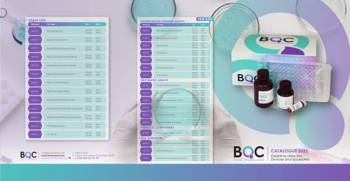 Assay Kits for biomedical samples 2023