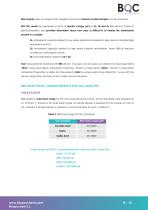 New analytical device to assess the redox state of biomédical samples-9