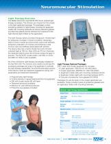 Sys * Stim ®  240-2