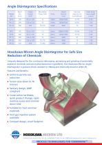 Angle Disintegrator-2
