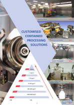 CONTAINMENT TECHNOLOGY & INTEGRATED SOLUTIONS-3