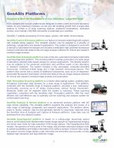 GenASIs HyperSpectral-3