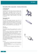 Medical Device for Intestinal and Vaginal cleansing-8