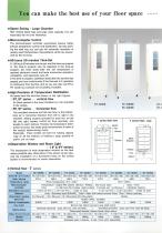 RT/ST series-2