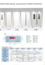 RT/ST series-3