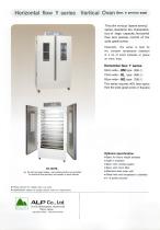 RT/ST series-4
